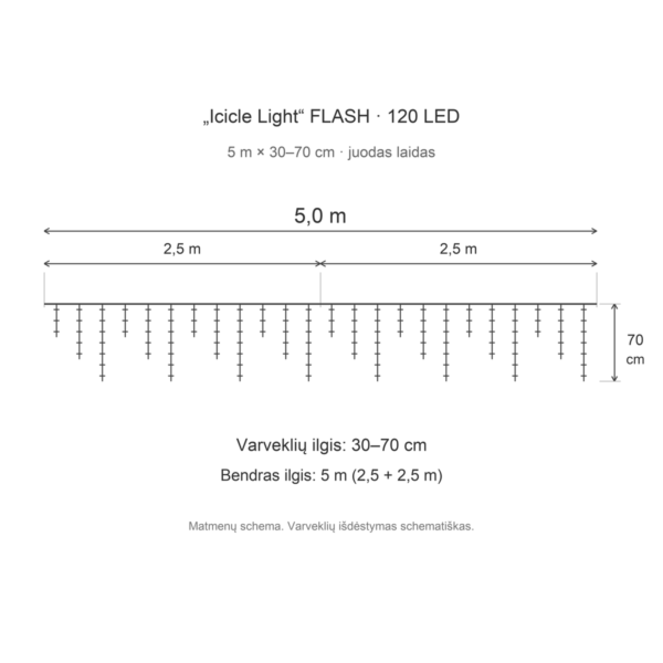 Icicle Light FLASH 120 LED matmenų schema: bendras ilgis 5 m (2,5 + 2,5 m), varveklių ilgis 30–70 cm, juodas laidas